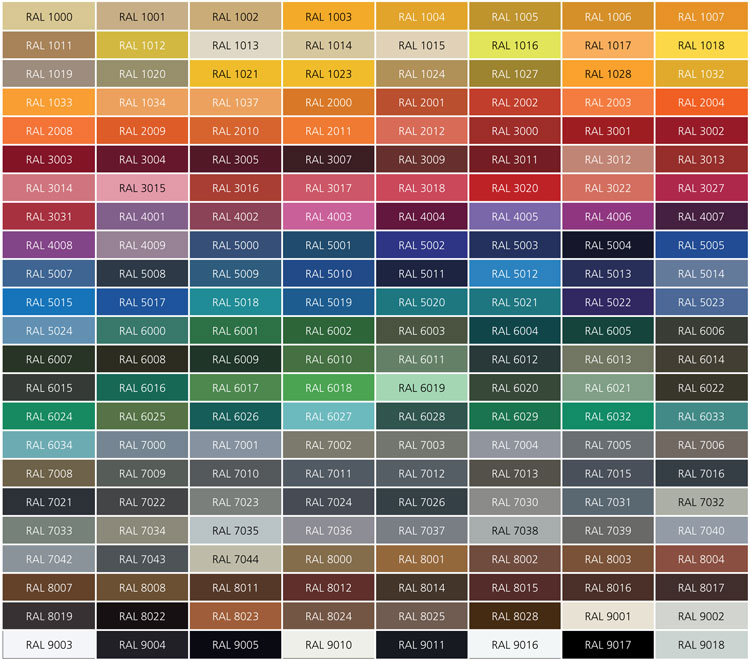 Ral Powder Coat Color Chart